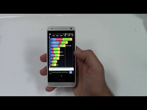 HTC One Mini - ზუმერის ვიდეო მიმოხილვა